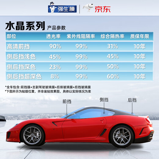 Johnson & Johnson original imported car film insulation film crystal dark color enlarged special car glass film car film car film insulation explosion-proof sunscreen sun film full car film