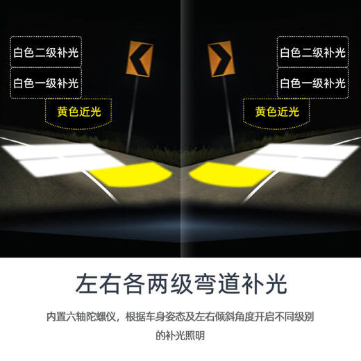 突破者M902Pro摩托车弯道补光射灯电动车led远近光智能感光快拆 M902Pro
