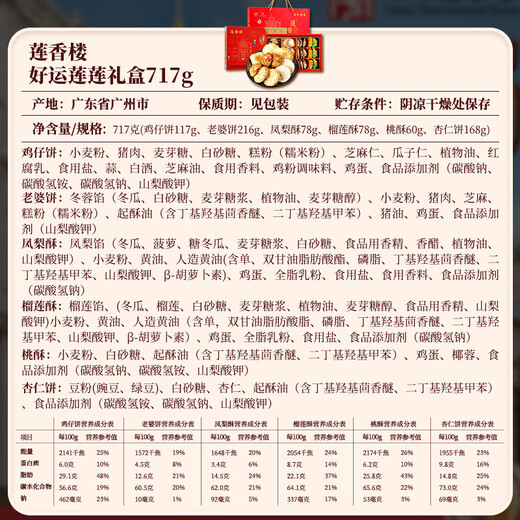 Lianxianglou Good Luck Lotus 717g Biscuits, Pastries, Snacks, Chinese Time-honored Brand Old Guangzhou Specialty New Year Gift Box