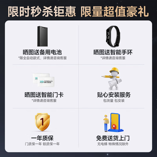 英典麒麟甲级防盗门家用入户门智能门进户门子母门防撬防爆别墅大门 2150*1050/2250*960 【基础款】高端指纹锁