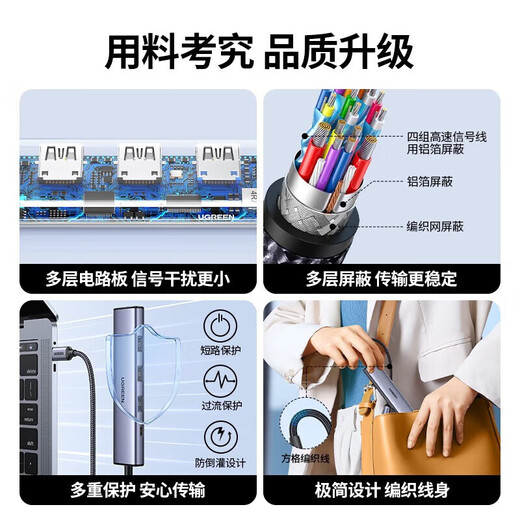 绿联扩展坞type-c 多功能 dp usb 雷电4拓展坞 笔记本电脑 转HDMI转换 9合1HDMI+DP+VGA+读卡器15602