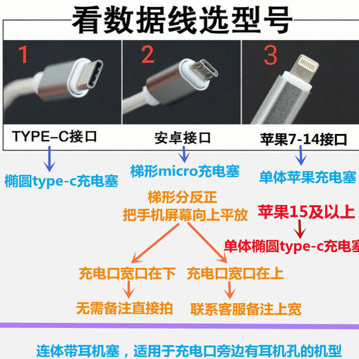 
[Mobile dust plug cute youthful] Simple and convenient color rope universal mobile phone headphone hole dust plug charging port plug men and women couple pendant random 2 packages (Apple 5-14 interface)