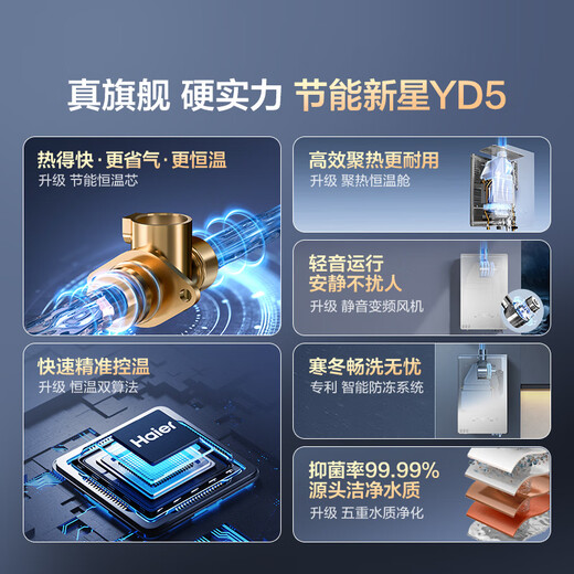 Haier YD5 13-liter liquefied gas water heater for home use, ECO energy saving, low water pressure start, fast heating and silent, 15% national subsidy, trade-in, wind resistance and anti-freeze