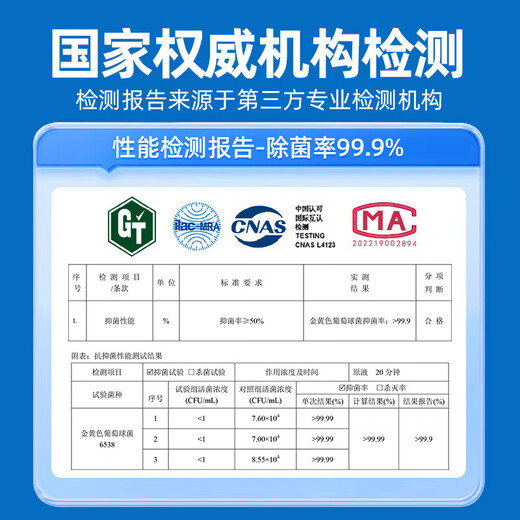 Jinsenquan anti-static anti-bacterial spray three bottles of clothes anti-static hair smoothing wrinkle removal long-lasting anti-frizz and odor removal