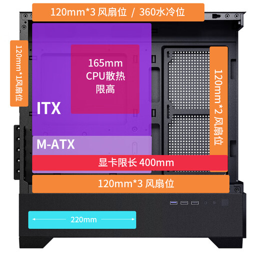 Patriot W60 châssis de salle avec vue sur la mer 360 ordinateur de bureau MATX refroidi à l'eau hôte de bureau salle panoramique sans colonne noir limite de longueur de la carte graphique 40CM
