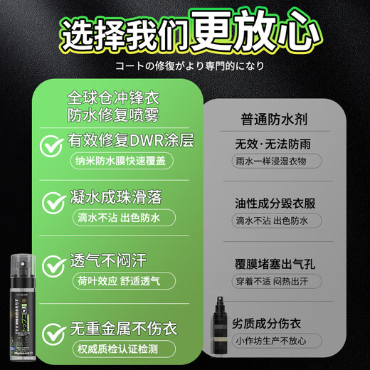 Chijuhui waterproof repair agent jacket waterproof spray dwr coating repair agent liquid Archaeopteryx Camel Black Otter North 100ml 1 bottle
