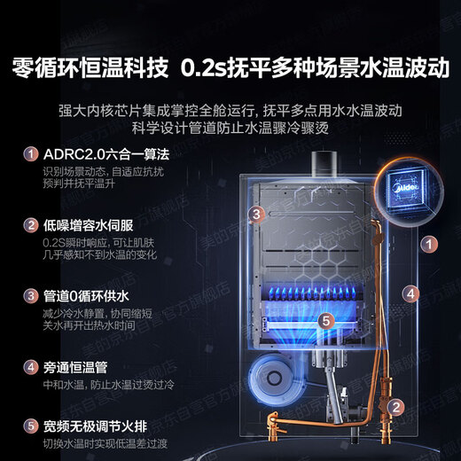 Midea M9 Pro 16-liter natural gas water heater, first-level silent, zero-cycle constant temperature for home use, 15% national subsidy