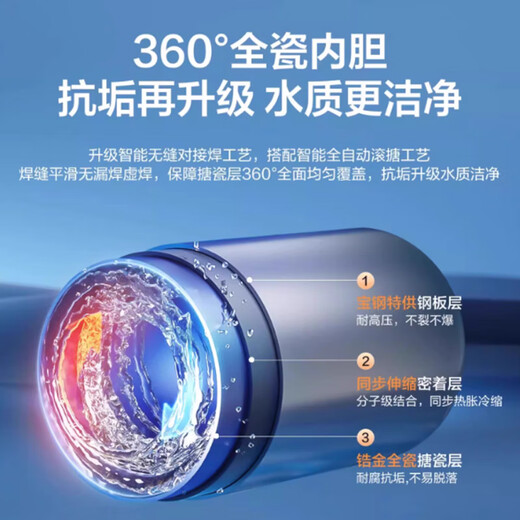 Haier first-class energy efficiency fast heating energy-saving water heater EC6001-MC7U1 3300W-60L package installation unit shipped in 5 days