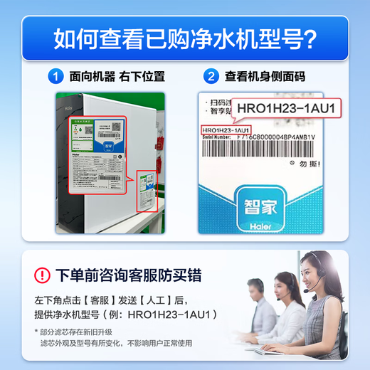 Haier water purifier filter element HRO400-4C/mini/E/G/V/mini3/mini5/mini7PPC composite RO reverse osmosis UDF granular activated carbon filter element 1-level PPC composite filter element