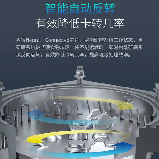 BECBAS garbage disposal garbage shredder automatic reversing wireless switch punch-free F3 PLUS