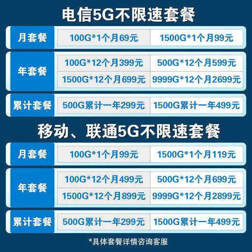 Eupen CPE enrutador móvil 5G VN007 tarjeta WIFI portátil ZTE F50 tarjeta de red inalámbrica Netcom completa 4 puertos de red Gigabit acceso a Internet en vivo de banda ancha ZTE F50 + Tarjeta de experiencia China Unicom 5G
