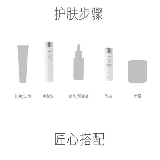 ULUKA NOUVEAU produit ULUKA833 Certificat de blanchiment de blanchiment de blanchi