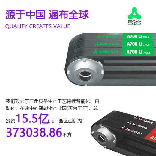 SanLUX Triangle B-type 1422-2057 Mixer Generator Industrial Belt Wear-resistant Invoice B1550