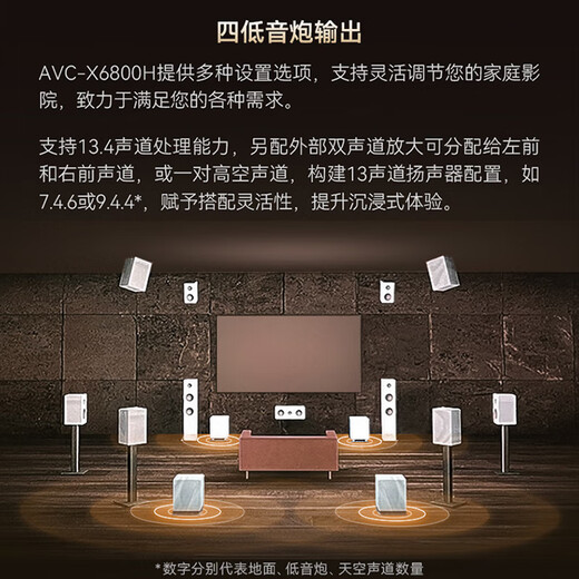 Tianlong (Denon) [Subsidio Nacional] AVC-X6800H Amplificador de audio altavoz 11.4 Panorámico Atmos 8K Amplificador de potencia de cine en casa Decodificador de nivel previo a nivel importado de Japón