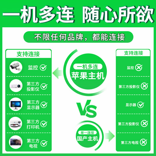 苹果（Apple）macmini Studio M1/M2/M4 二手苹果迷你主机 垃圾桶台式机电脑 工作站878 十二核2.7-32-512显D500