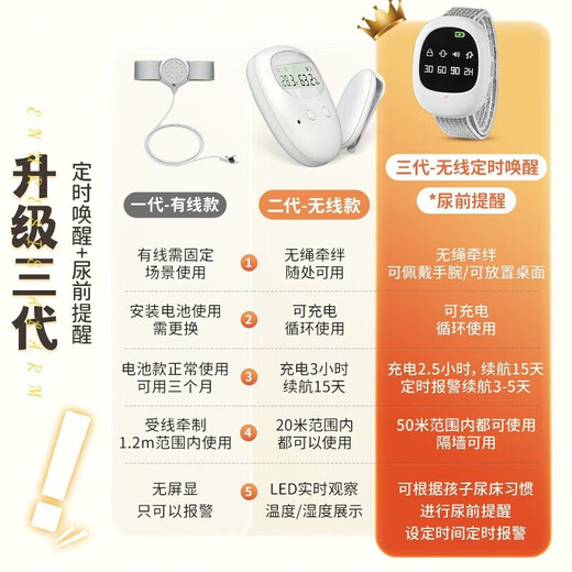 Tuoneng Enuresis Alarm Kinder erwachsene drahtlose Nassbett Alarm Artefakt Nachtbett Benetzung Kindergarten gelähmtes Bett Deluxe Wireless Upgrade Modell YN-01