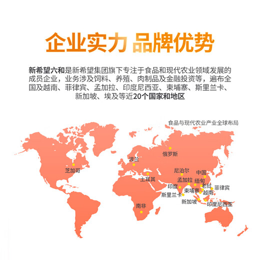 Changxiao New Hope Liuhe 8% piglet compound premixed feed GY882 8% piglet premix (20kg)