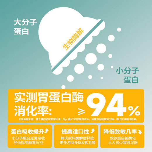 War Donkey Chicken Freeze-dried Cat Food Multi-Purpose Fattening Hair and Gills Full-stage Full-priced Cat Food Staple Food Universal Type for Beautifying and Beautiful Hair Paile Bear Pure Food No Freeze-Drying 10Jin Jin is equal to 0.5kg