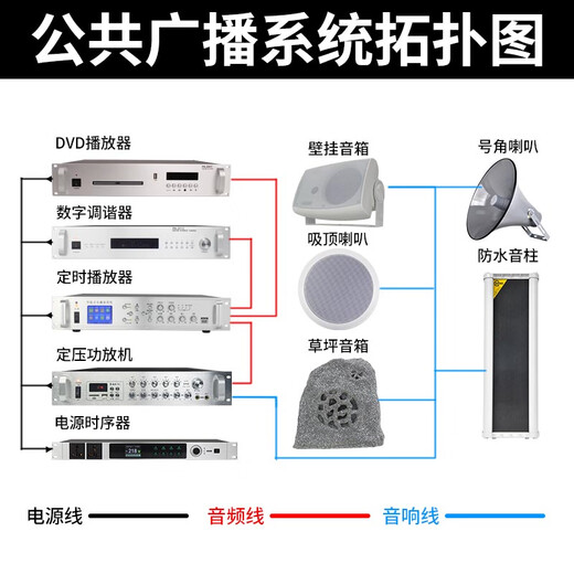 绅宝sabo功放机大功率专业定压定阻家用蓝牙公共校园广播系统空放吸顶喇叭音柱壁挂音响功率放大器 2500W【8分区】PA-2500U