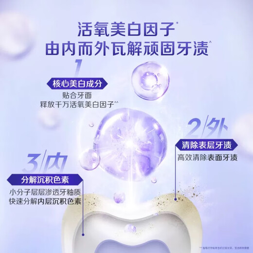 佳洁士佳洁士美白牙贴去黄洁白神器洁白牙膜牙齿贴片14对28片正品 畅销款【5对/十片】