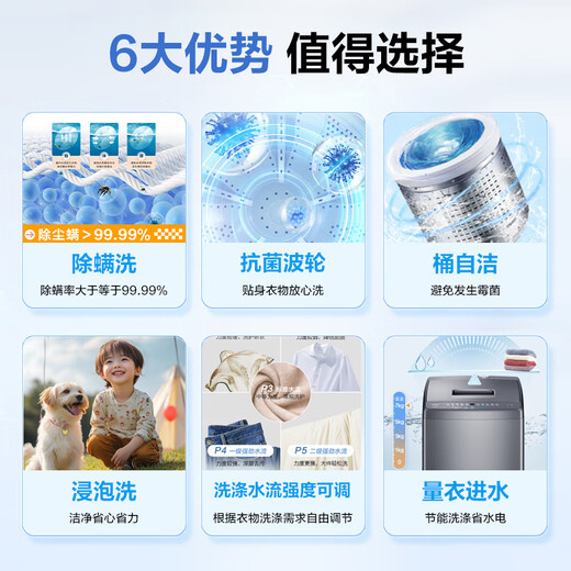 Pulsator washing machine produced by Leader Haier, fully automatic household mini washing machine, 7kg small OCC trade-in appliance subsidy @B70M10BTD1