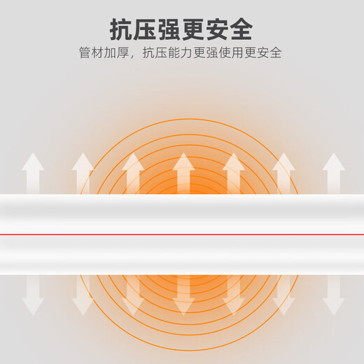 Golden Horn Taurus PPR water pipe hot melt pipe hot and cold water pipe 10 meters two-color 20x2.8mm (2 meters / root x5)