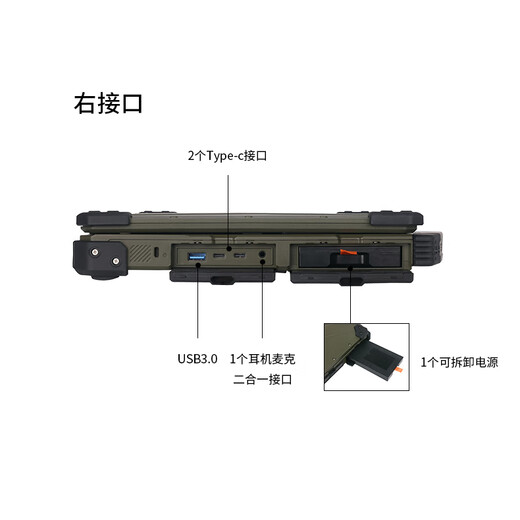 AICSHTER讯圣国产化军绿色加固三防笔记本电脑14英寸AIC-K140-FT/国产信创飞腾D2000/麒麟/加固笔记本电脑 飞腾D2000 8G/硬盘512G/2G显卡/试用版麒麟V10