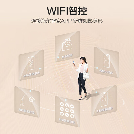 Haier (Haier) Little Red Flower-Blooming Edition 500 liters 594mm professional ultra-thin French multi-door first-class energy-efficiency household refrigerator BCD-500WGHFDEDWVU1 20% national subsidy