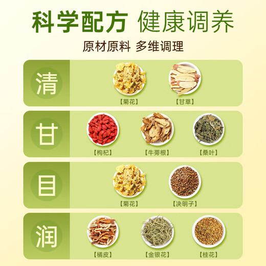 同仁堂北京同仁堂菊花枸杞决明子茶蒲公英金银花肝上火熬夜护养生茶150g