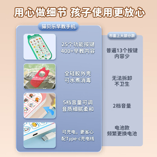 猫贝乐（MAOBEILE）猫贝乐儿童手机玩具0-1岁男孩女孩宝宝益智早 汤姆猫款-粉色【硅胶手机壳可咬+手机绳】