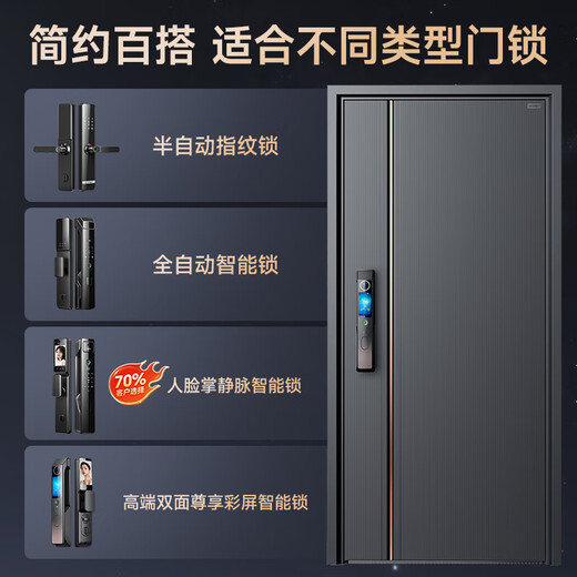 英典麒麟甲级防盗门家用入户门智能门进户门子母门防撬防爆别墅大门 2150*1050/2250*960 【基础款】高端指纹锁