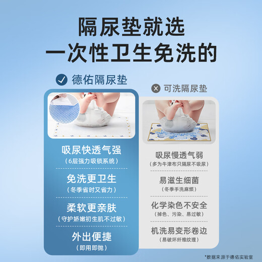 
Deyou Baby disposable urine separator 60 pieces 45*60cm care pads are recommended to absorb water and not reverse osmosis within 12kg