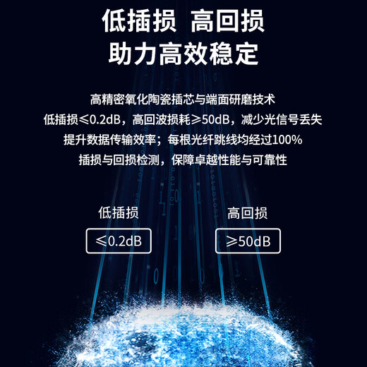 Boyang Telecom Grad Faserfaser-Jumper FC-FC (UPC) 1,5 m Einzelmodus Single Core 2.0 Flame Reportingant Niedriger Rauch Halogenfreier Glasfaserfaser-Glasfaser-Pigsail FC-FC BY-113s