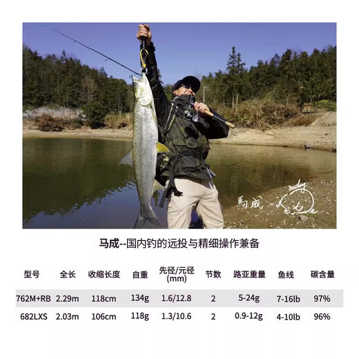 达亿瓦（DAIWA）21款ZILLION子龙 竞技路亚竿比赛远投碳素鱼杆鲈钓精细作钓泛用竿 2.03m 马成-682LXS直柄超快调