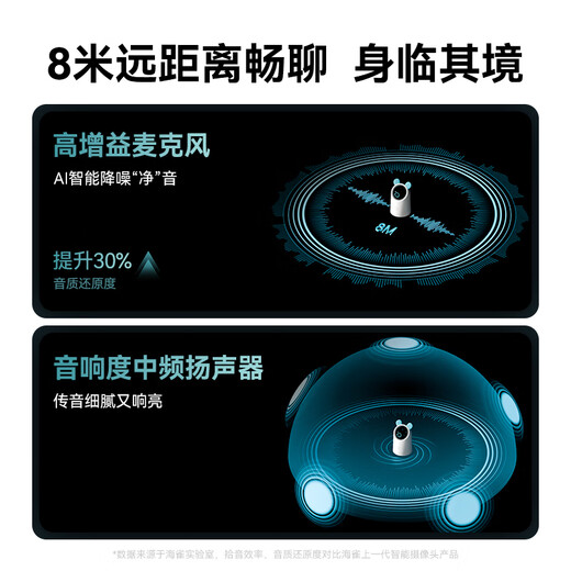 海雀500万高清摄像头家用3k小监控器360度无死角带夜视全景自动旋转可对话室内宠物母婴看护鸿蒙智选