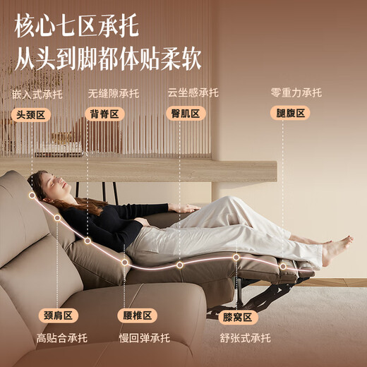 Lezhibao Lazboy Sofá de cuero genuino Sala de estar Zero contra la pared volcada 2025 nueva función eléctrica Sunset Avenue 677 Sunset Orange - Grande - 3 personas Right Electric - con volcado volcado