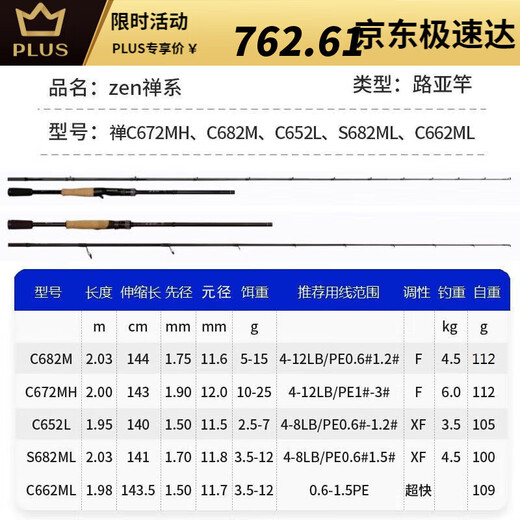 筏芯尔鱼法师路亚竿新款禅虫竿超快调蝉婵钓鳜鱼鲈鱼翘嘴竿黑坑竞技一 682m 1米 C-枪柄