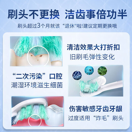 Dong Nailun adapts to Philips electric toothbrush head adapts to HX3226HX6730HX6856/6850/6859HX9033/HX9023HX6063 diamond white type 6 pieces