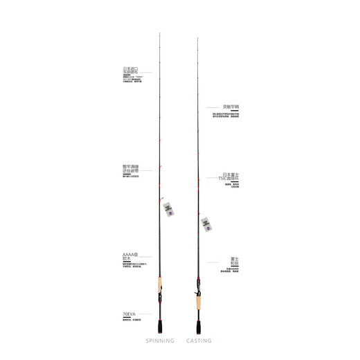 American Summer Mad Insect Insect Second Generation Lure Rod Limited Edition Single Section zwei Abschnitte Langer Wurf schwarzer Grube Wildfischerei Mandarin Fisch Bass Professionelle Insektenstange 2.03m limitierte Auflage B682MHXF -Waffe Griff zwei Abschnittstab