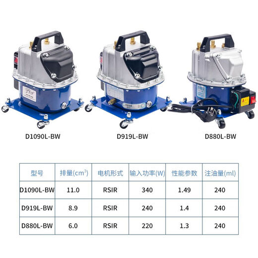 SM car air conditioner pump dual-purpose vacuum pump refrigerator repair tool tire inflator refrigerant filling adjustable motor 990 wild station version + executive version silicone oil double meter 90 people