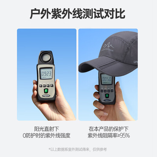 卡帝乐鳄鱼（CARTELO）棒球帽男四季透气速干可折叠鸭舌帽户外遮阳防晒帽子女 藏青色
