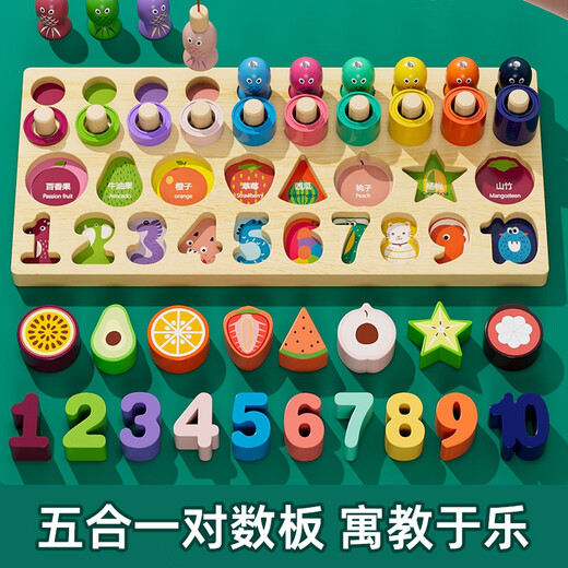 Zhexiang deutsche Qualität Kinder digitales Spielzeug 0-3 Jahre alte Babyformpaarung Spielzeug Puzzle Baby Holzspielzeug Montessori Fünf-in-eins-Smart Board + 121 Urban Building Blocks
