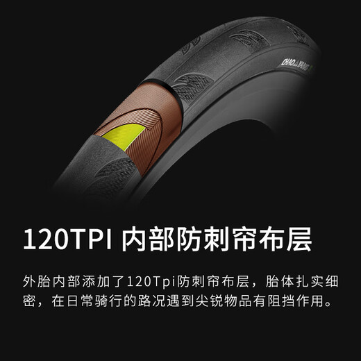 朝阳公路车外胎隼 700×25/28C自行车轮胎折叠防刺胎 粉色700*28C