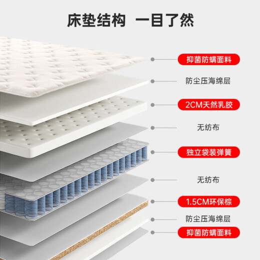 Yusen Yilan SI Fabricación inteligente de cinco estrellas Simmons Mattress Látex Silent Independent Spring Roll Pack Compression Super Soft Plus Light Luxury D Modelo (24 cm Medio de espesor Soft y duro 1350*2000