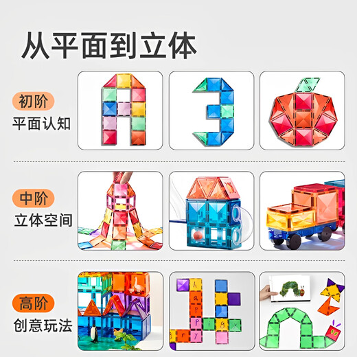 尚韵彩窗磁力片积木宝宝儿童玩具1-3-6岁益智磁力棒男孩女孩生日礼物