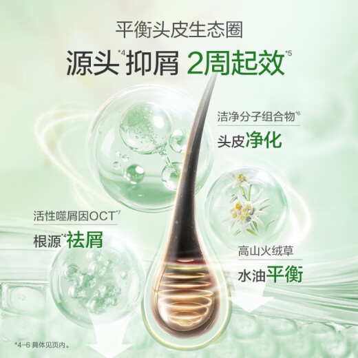 阿道夫祛屑舒爽洗发水420ml 去屑控油 精油香氛洗发露