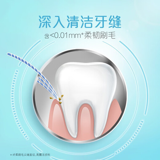 Colgate Slim Double Effect Whitening Soft Bristle Toothbrush*2 Travel Size Adult OCC Trial Not for Sale