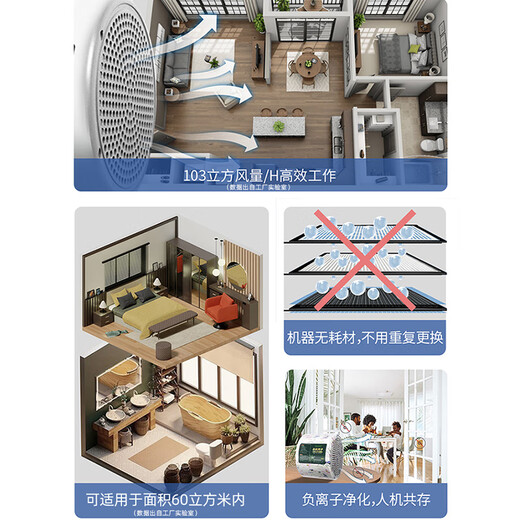 Simple Family Negative Ion Generator Home Office Small Particle Size Negative Oxygen Ion Machine Air Purifier Ecological Grade Health Care Instrument Bronze Gold 1.9 Billion Negative Ions + Remote Control (Send Test Pen + Bracelet)