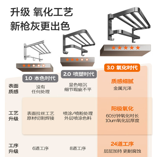 九牧（JOMOO）毛巾架卫生间置物架免打孔双折叠挂件套装太空铝7件套套装93058