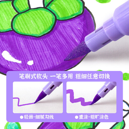 [90% neu